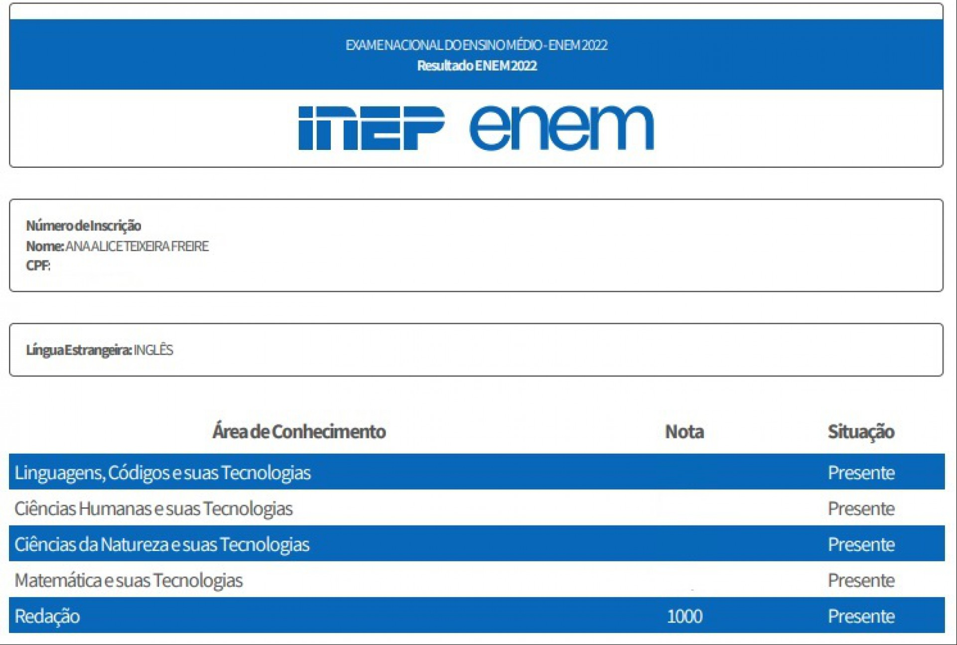 Fortalezense tirou nota mil na redação no Enem 2022