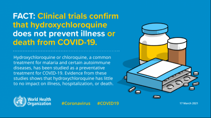 |Fonte: https://www.who.int/emergencies/diseases/novel-coronavirus-2019/advice-for-public/myth-busters#chloroquine  