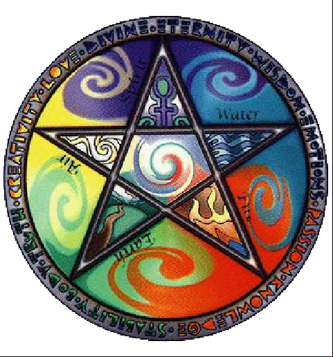 A Wicca é focada na existência do Sobrenatural e na celebração dos Ciclos da Vida, com festividades sazonais.