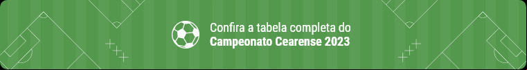 CTA Campeonato Cearense