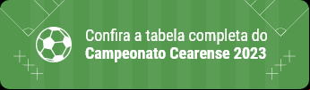 CTA Campeonato Cearense